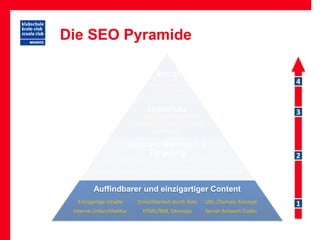 Die SEO Pyramide

                                     Social
                                  Social-Marketing                                  4
                                  User Engagement


                                  Linkaufbau                                        3
                                 Manuelles Linkbuilding
                           Skalierbare, Content basierende
                                     Linkstrategie

                           Keyword Research &
                               Targeting                                            2
             Keyword Brainstorming        Titles, Metas, URLs, H1s,
           OnPage-Targeting     Aufbau Landingpages Keyword Strategie


         Auffindbarer und einzigartiger Content
   Einzigartige Inhalte       Erreichbarkeit durch Bots   URL-/Domain Konzept       1
 Interne Linkarchitektur        HTML/XML Sitemaps            Server Antwort-Codes
 
