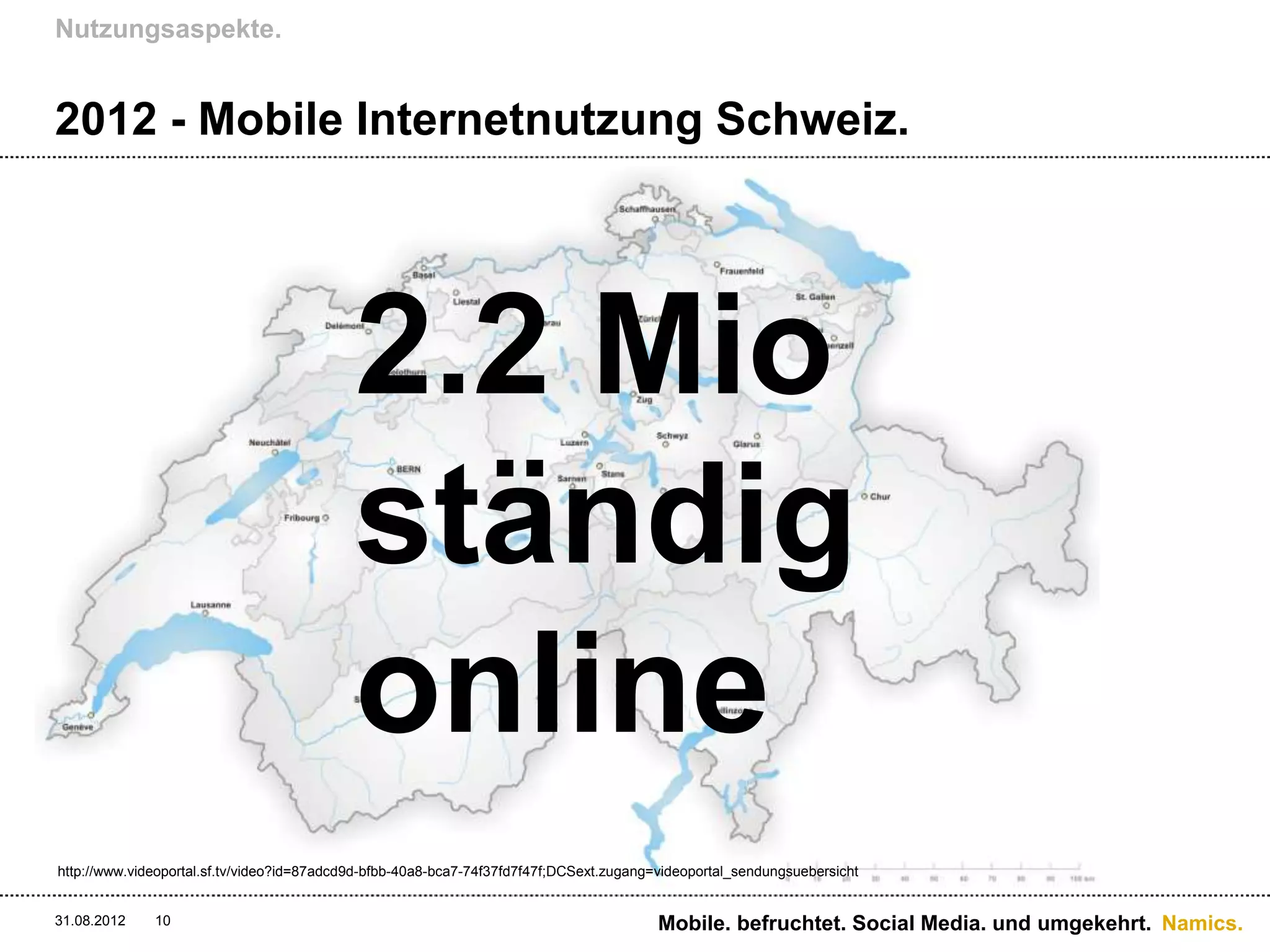 Nutzungsaspekte.


2012 - Mobile Internetnutzung Schweiz.




                                            2.2 Mio
                                            ständig
                                            online
 http://www.videoportal.sf.tv/video?id=87adcd9d-bfbb-40a8-bca7-74f37fd7f47f;DCSext.zugang=videoportal_sendungsuebersicht




http://www.videoportal.sf.tv/video?id=87adcd9d-bfbb-40a8-bca7-74f37fd7f47f;DCSext.zugang=videoportal_sendungsuebersicht


31.08.2012    10                                                                         Mobile. befruchtet. Social Media. und umgekehrt. Namics.
 