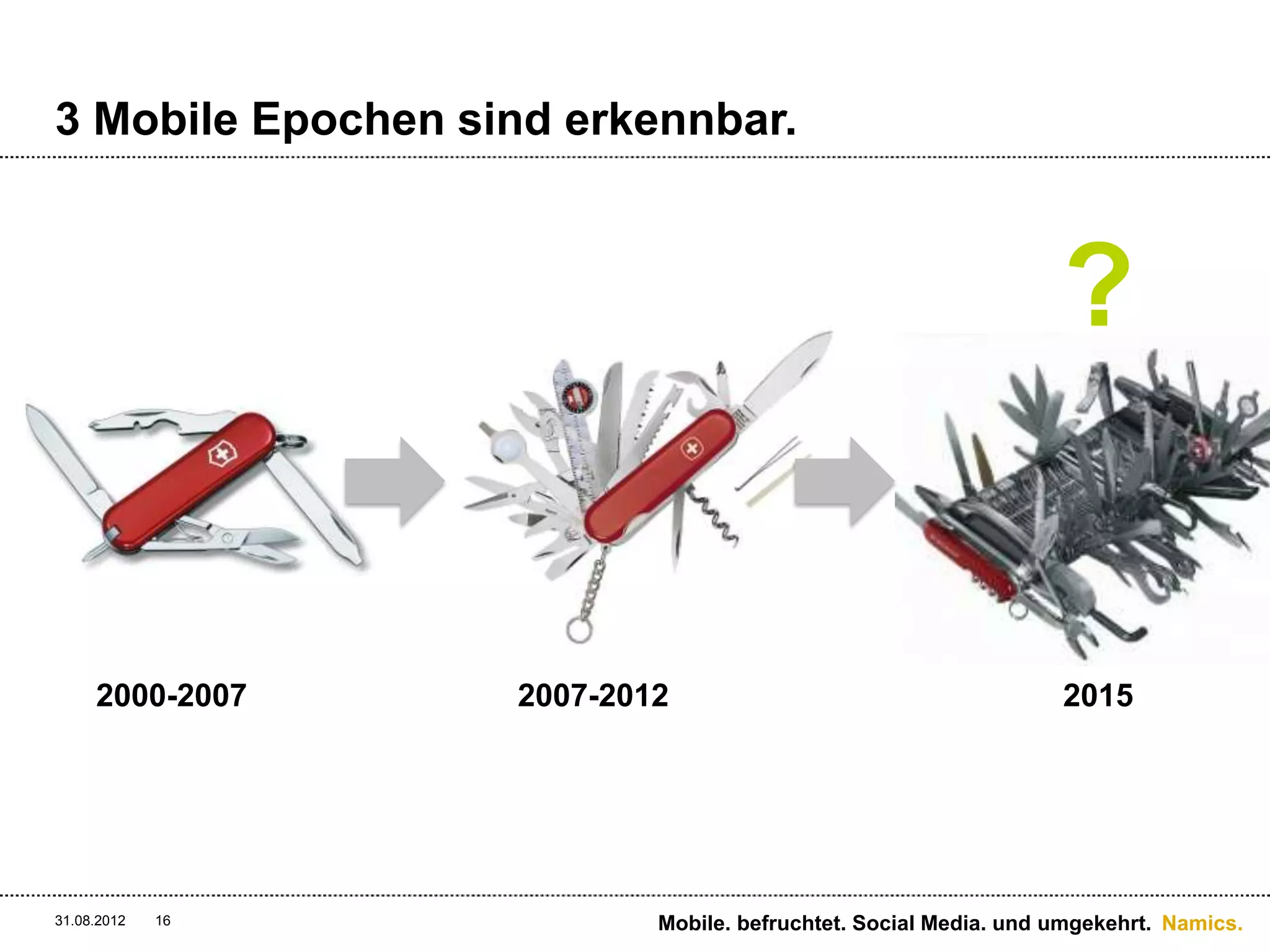 3 Mobile Epochen sind erkennbar.



                                                                 ?


     2000-2007     2007-2012                                     2015




31.08.2012   16            Mobile. befruchtet. Social Media. und umgekehrt. Namics.
 