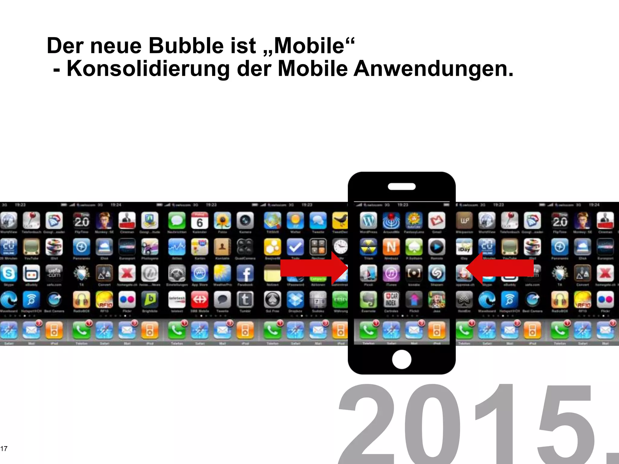 Der neue Bubble ist „Mobile“
     - Konsolidierung der Mobile Anwendungen.




17
 