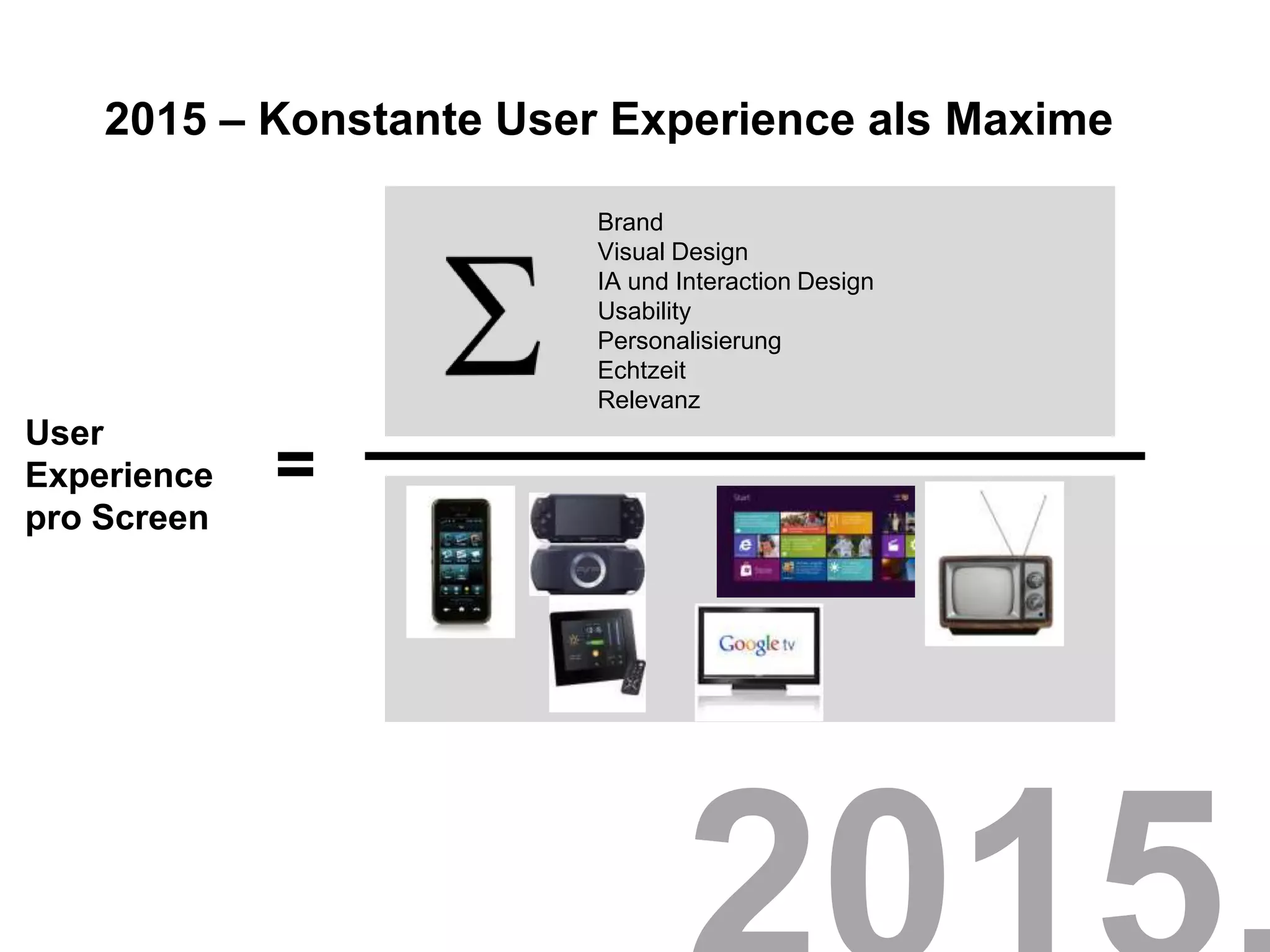 2015 – Konstante User Experience als Maxime

                         Brand
                         Visual Design
                         IA und Interaction Design
                         Usability
                         Personalisierung
                         Echtzeit
                         Relevanz
User
Experience   =
pro Screen
 