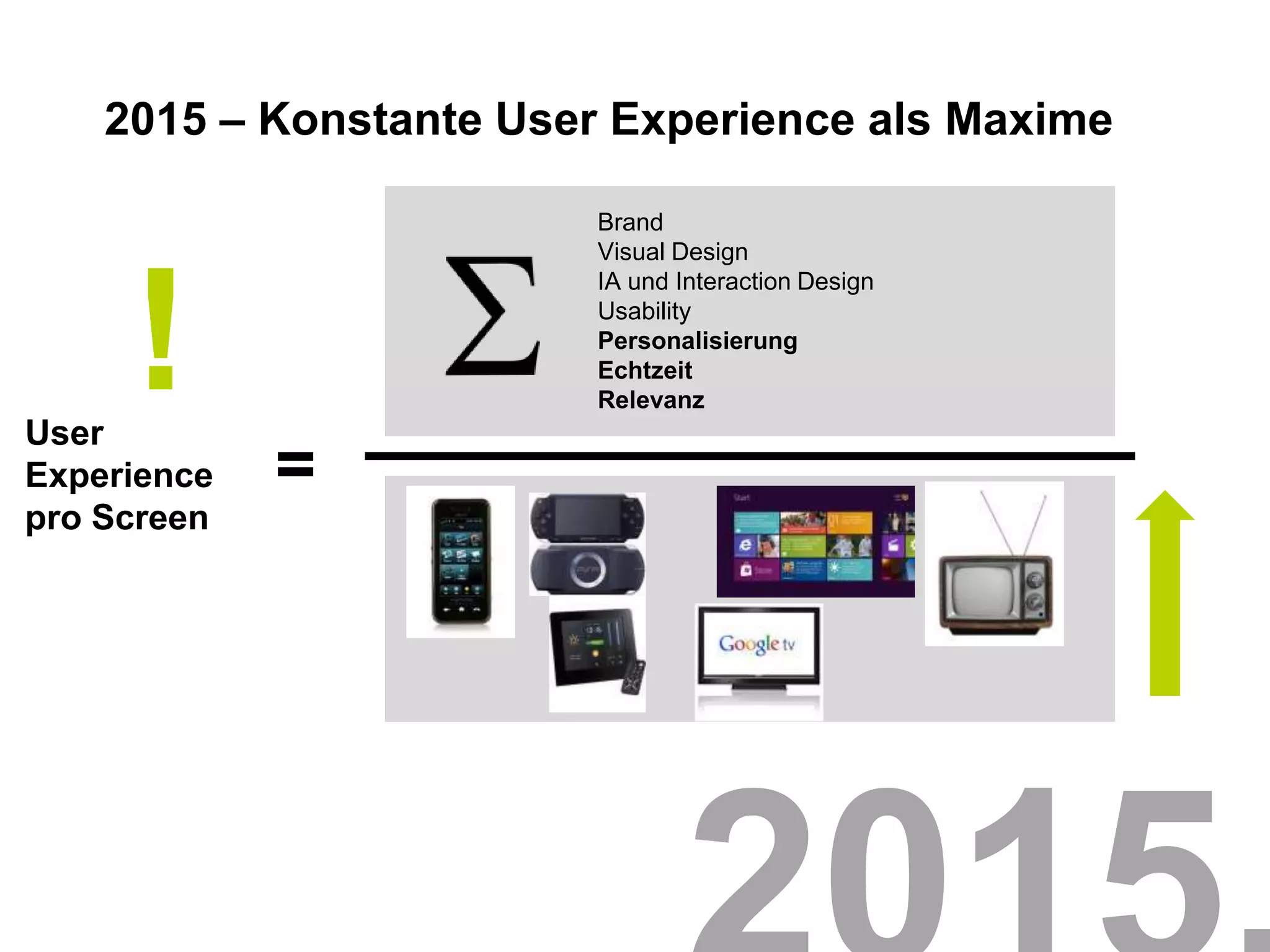 2015 – Konstante User Experience als Maxime

                         Brand
                         Visual Design




     !
                         IA und Interaction Design
                         Usability
                         Personalisierung
                         Echtzeit
                         Relevanz
User
Experience   =
pro Screen
 