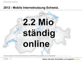 Nutzungsaspekte.


2012 - Mobile Internetnutzung Schweiz.




                                            2.2 Mio
                                            ständig
                                            online
 http://www.videoportal.sf.tv/video?id=87adcd9d-bfbb-40a8-bca7-74f37fd7f47f;DCSext.zugang=videoportal_sendungsuebersicht




http://www.videoportal.sf.tv/video?id=87adcd9d-bfbb-40a8-bca7-74f37fd7f47f;DCSext.zugang=videoportal_sendungsuebersicht


31.08.2012    10                                                                         Mobile. befruchtet. Social Media. und umgekehrt. Namics.
 