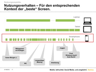 Nutzungsaspekte.
Nutzungsverhalten – Für den entsprechenden
Kontext der „beste“ Screen.




                  Mittagessen                                      Joggen
                  mit Kollegen

                                                                                Final
                                                                            Whatsup check!
  Guten Morgen;-)                                                            Gute Nacht!

                                      Langweiliges
                                        Meeting       Arbeitsweg
                                 WC



31.08.2012   11                                      Mobile. befruchtet. Social Media. und umgekehrt. Namics.
 