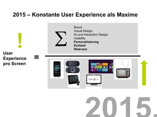 2015 – Konstante User Experience als Maxime

                         Brand
                         Visual Design




     !
                         IA und Interaction Design
                         Usability
                         Personalisierung
                         Echtzeit
                         Relevanz
User
Experience   =
pro Screen
 