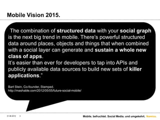 Mobile Vision 2015.

 “The combination of structured data with your social graph
 is the next big trend in mobile. There’s powerful structured
 data around places, objects and things that when combined
 with a social layer can generate and sustain a whole new
 class of apps.
 It’s easier than ever for developers to tap into APIs and
 publicly available data sources to build new sets of killer
 applications.”
 Bart Stein, Co-founder, Stamped.
 http://mashable.com/2012/05/05/future-social-mobile/




31.08.2012   3                                          Mobile. befruchtet. Social Media. und umgekehrt. Namics.
 