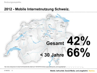 Nutzungsaspekte.


2012 - Mobile Internetnutzung Schweiz.




                                                                                42%
                                                                                 Gesamt

                                                                     < 30 Jahre 66%
 http://www.videoportal.sf.tv/video?id=87adcd9d-bfbb-40a8-bca7-74f37fd7f47f;DCSext.zugang=videoportal_sendungsuebersicht




http://www.videoportal.sf.tv/video?id=87adcd9d-bfbb-40a8-bca7-74f37fd7f47f;DCSext.zugang=videoportal_sendungsuebersicht


31.08.2012    9                                                                          Mobile. befruchtet. Social Media. und umgekehrt. Namics.
 