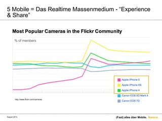 Namics.
5 Mobile = Das Realtime Massenmedium - “Experience
& Share”
(Fast) alles über Mobile.
http://www.flickr.com/cameras
August 2013.
 