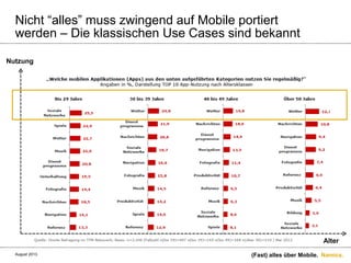Namics.
Nicht “alles” muss zwingend auf Mobile portiert
werden – Die klassischen Use Cases sind bekannt
(Fast) alles über Mobile.
Nutzung
Alter
August 2013.
 