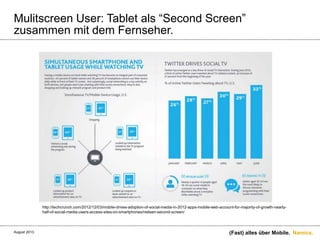 Namics.
Mulitscreen User: Tablet als “Second Screen”
zusammen mit dem Fernseher.
(Fast) alles über Mobile.
http://techcrunch.com/2012/12/03/mobile-drives-adoption-of-social-media-in-2012-apps-mobile-web-account-for-majority-of-growth-nearly-
half-of-social-media-users-access-sites-on-smartphones/nielsen-second-screen/
August 2013.
 