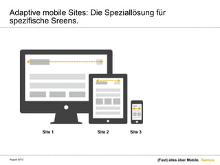 Namics.
Adaptive mobile Sites: Die Speziallösung für
spezifische Sreens.
(Fast) alles über Mobile.
Site 1 Site 2 Site 3
August 2013.
 