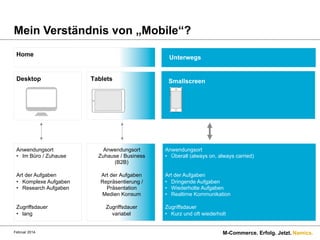 Mein Verständnis von „Mobile“?
Home

Desktop

Anwendungsort
•  Im Büro / Zuhause
Art der Aufgaben
•  Komplexe Aufgaben
•  Research Aufgaben
Zugriffsdauer
•  lang

Februar 2014.

Unterwegs
Tablets

Anwendungsort
Zuhause / Business
(B2B)
Art der Aufgaben
Repräsentierung /
Präsentation
Medien Konsum
Zugriffsdauer
variabel

Smallscreen

Anwendungsort
•  Überall (always on, always carried)
Art der Aufgaben
•  Dringende Aufgaben
•  Wiederholte Aufgaben
•  Realtime Kommunikation
Zugriffsdauer
•  Kurz und oft wiederholt
M-Commerce. Erfolg. Jetzt. Namics.

 