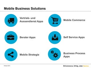 Mobile Business Solutions
Vertrieb- und
Aussendienst Apps

Berater Apps

Self Service Apps

Mobile Strategie

Februar 2014.

Mobile Commerce

Business Process
Apps

M-Commerce. Erfolg. Jetzt. Namics.

 