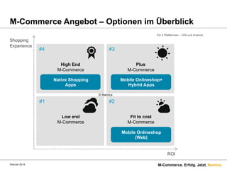 M-Commerce Angebot – Optionen im Überblick
Für 2 Plattformen - iOS und Android

Shopping
Experience

#4

#3
High End
M-Commerce

Plus
M-Commerce

Native Shopping
Apps

Mobile Onlineshop+
Hybrid Apps
© Namics

#1

#2
Low end
M-Commerce

Fit to cost
M-Commerce
Mobile Onlineshop
(Web)

ROI
Februar 2014.

M-Commerce. Erfolg. Jetzt. Namics.

 