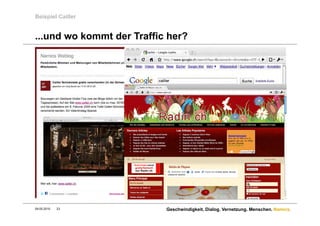 Beispiel Cailler


...und wo kommt der Traffic her?
   und




09.05.2010   23            Geschwindigkeit. Dialog. Vernetzung. Menschen. Namics.
 