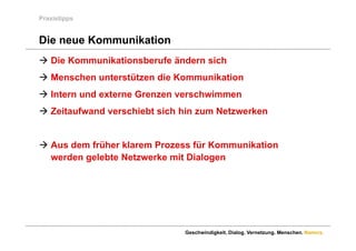 Praxistipps


Die neue Kommunikation
 Die Kommunikationsberufe ändern sich
 Menschen unterstützen die Kommunikation
 Intern und externe Grenzen verschwimmen
 Zeitaufwand verschiebt sich hin zum Netzwerken


 Aus dem früher klarem Prozess für Kommunikation
  werden gelebte Netzwerke mit Di l
     d     l bt N t     k    it Dialogen




                              Geschwindigkeit. Dialog. Vernetzung. Menschen. Namics.
 
