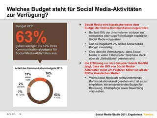 Welches Budget steht für Social Media-Aktivitäten
zur Verfügung?
                                                      So...