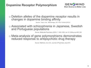 o Deletion alleles of the dopamine receptor results in
  changes in dopamine binding affinity
                    Source: Fazio, et al. Neuroimage. 2011 Feb 14;54(4):2915-2


o Associated with schizophrenia in Japanese, Swedish
  and Portuguese populations
                   Source: Molecular Psychiatry (2002) 7, 1002-1005. doi:10.1038/sj.mp.4001126


o Meta-analysis of gene polymorphisms demonstrates
  reduced response to antipsychotic drug therapy
                   Source: Malhotra, et al. Am. Journal of Psychiatry July 2010




                                                                                                 13
 