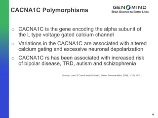 CACNA1C Polymorphisms


o CACNA1C is the gene encoding the alpha subunit of
  the L type voltage gated calcium channel
o Variations in the CACNA1C are associated with altered
  calcium gating and excessive neuronal depolarization
o CACNA1C rs has been associated with increased risk
  of bipolar disease, TRD, autism and schizophrenia

                    Source: Liam S Carroll and Michael J Owen Genome Med. 2009; 1(10): 102.




                                                                                              16
 