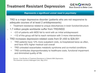 Represents a significant unmet need in psychiatry


o   TRD is a major depressive disorder (patients who are not responsive to
    adequate courses of at least 2 antidepressants)
    •   Treatment resistance related to unique disturbances in brain function/structure
o   1.7 million people worldwide suffer from TRD/MDD
    •    ~2/3 of patients with MDD fail to remit with an initial antidepressant
    •    ~1/2 of this group will fail to reach remission with 3 more interventions
o   TRD increases depression-related costs from $1,455 to $28,001
    •    TRD patients have 12% more outpatient visits, re-hospitalized twice as often,
         and have 40% higher medical cost overall
    •    TRD untreated exacerbates metabolic syndrome and co-morbid conditions
    •    TRD contributes disproportionately to healthcare costs, functional impairment
         and diminished quality of life

        Source - Cost Burden of Treatment Resistance in Patients With Depression,
        The American Journal of Managed Care, May-2010




                                                                                          20
 