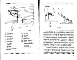 Namines ir antpilai.1998.lt