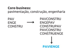 Core-business:
pavimentação, construção, engenharia

PAV                 PAVCONSTRU
ENGE                ENGEPAV
CONSTRU             CONSTRUPAV
                    PAVCONSTRU
                    CONSTRUENGE


                     PAVIENGE
 