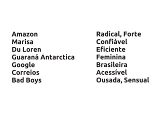 Amazon               Radical, Forte
Marisa               Confiável
Du Loren             Eficiente
Guaraná Antarctica   Feminina
Google               Brasileira
Correios             Acessível
Bad Boys             Ousada, Sensual
 