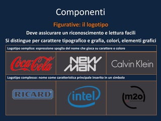 Componenti
Figurative: il logotipo
Deve assicurare un riconoscimento e lettura facili
Si distingue per carattere tipografico e grafia, colori, elementi grafici
Siglotipi: rappresentazione della sigla in forma semplice o simbolica
Iconotipi: il nome o la sigla inseriti in tutto o in parte nel logo
Logotipo semplice: espressione spoglia del nome che gioca su carattere e colore
Logotipo complesso: nome come caratteristica principale inserito in un simbolo
 