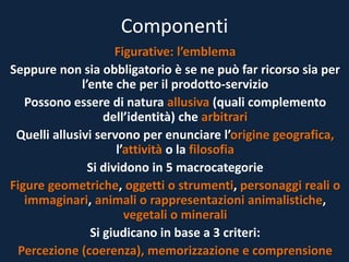 Componenti
Figurative: l’emblema
Seppure non sia obbligatorio è se ne può far ricorso sia per
l’ente che per il prodotto-servizio
Possono essere di natura allusiva (quali complemento
dell’identità) che arbitrari
Quelli allusivi servono per enunciare l’origine geografica,
l’attività o la filosofia
Si dividono in 5 macrocategorie
Figure geometriche, oggetti o strumenti, personaggi reali o
immaginari, animali o rappresentazioni animalistiche,
vegetali o minerali
Si giudicano in base a 3 criteri:
Percezione (coerenza), memorizzazione e comprensione
 