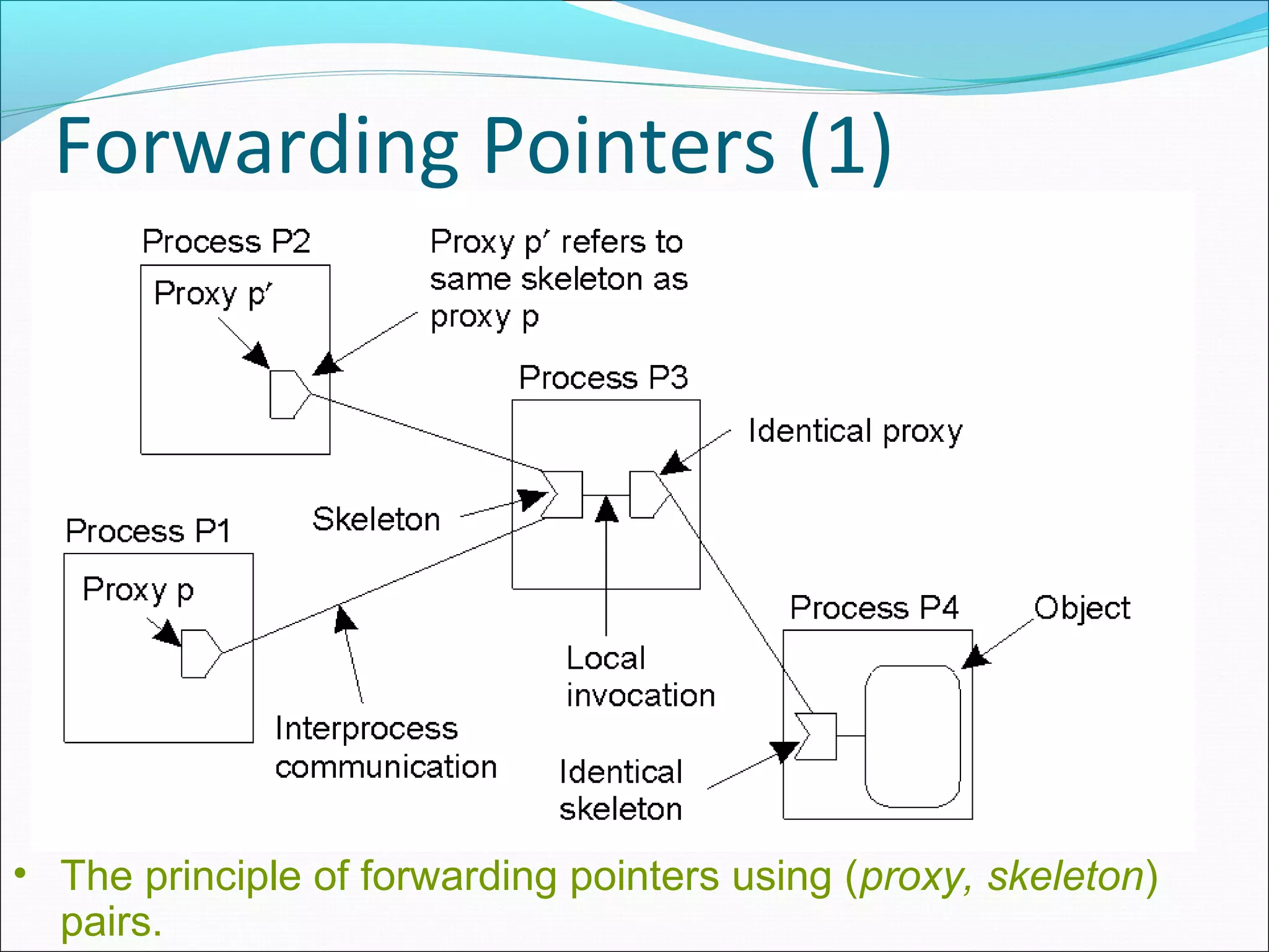 Forwarding Pointers (1)
• The principle of forwarding pointers using (proxy, skeleton)
pairs.
 