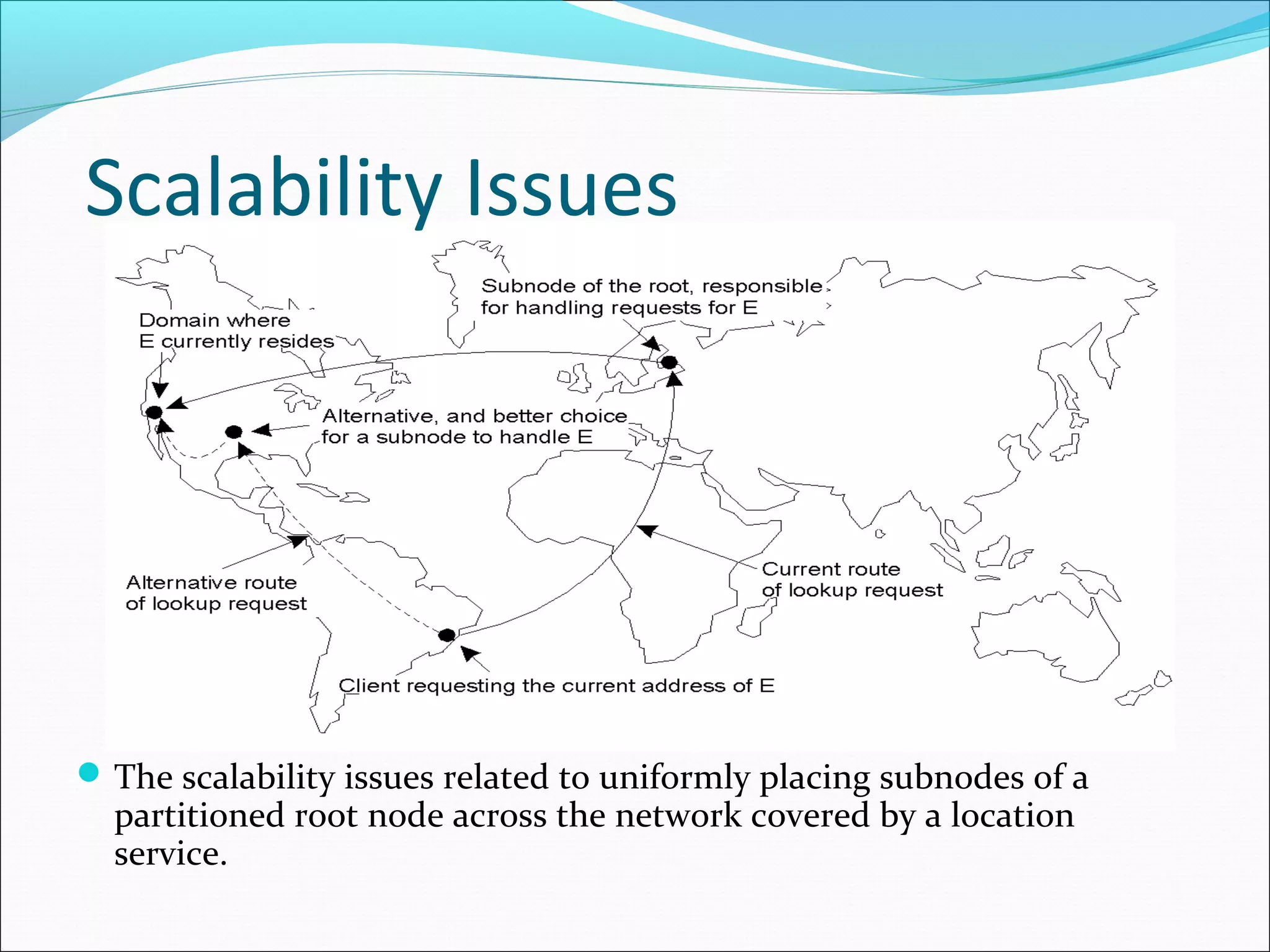Scalability Issues
The scalability issues related to uniformly placing subnodes of a
partitioned root node across the network covered by a location
service.
 