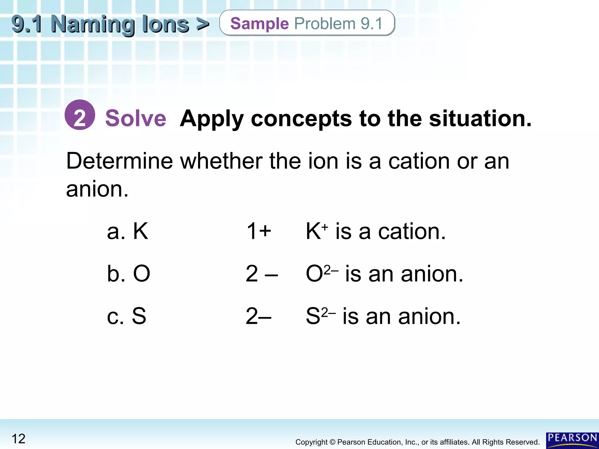 9.1 Naming Ions >

Sample Problem 9.1

2 Solve Apply concepts to the situation.
Determine whether the ion is a cation or an
anion.
a. K

K+ is a cation.

b. O

2–

O2– is an anion.

c. S

12

1+

2–

S2– is an anion.

Copyright © Pearson Education, Inc., or its affiliates. All Rights Reserved.

 