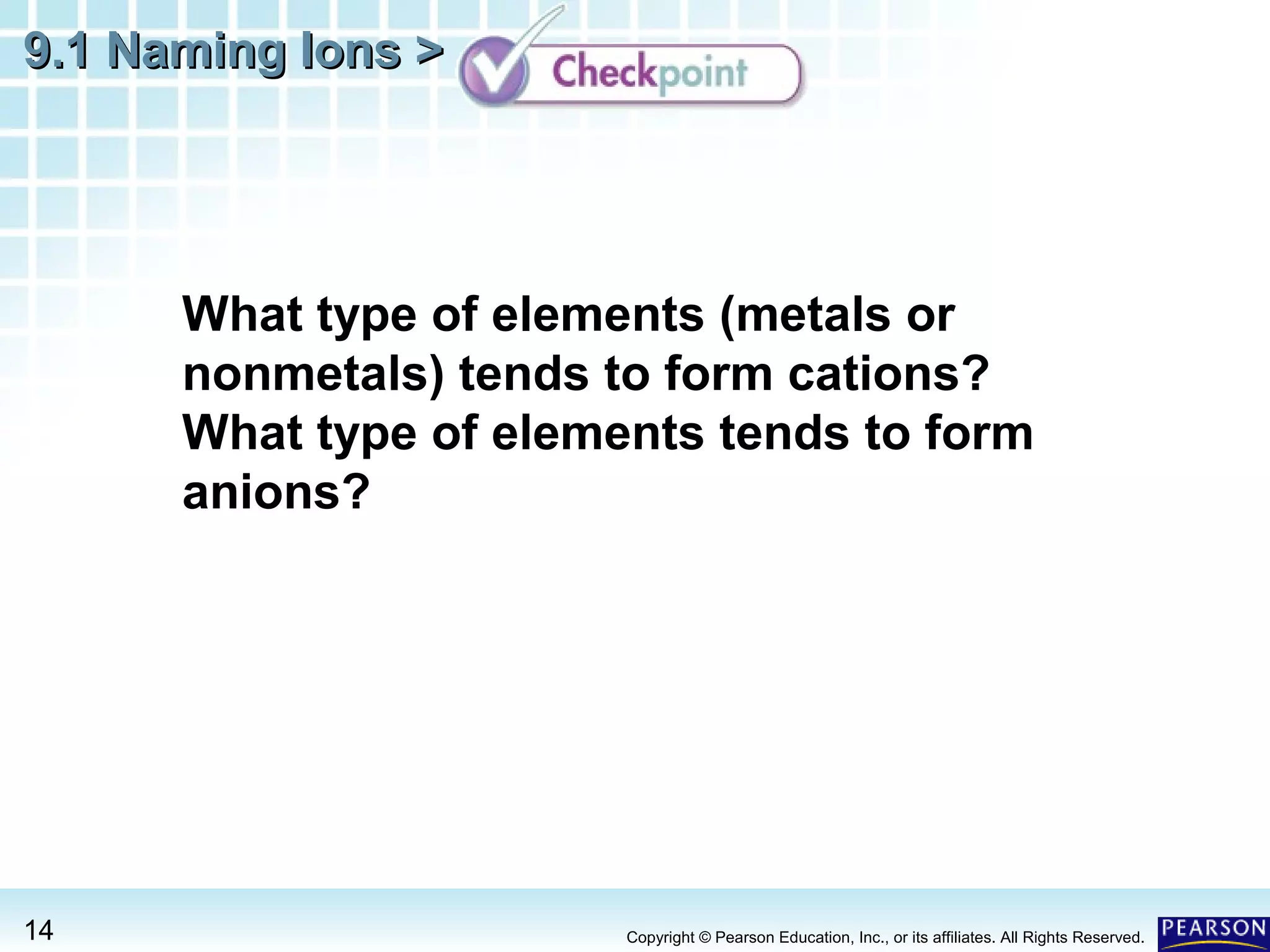 9.1 Naming Ions >

What type of elements (metals or
nonmetals) tends to form cations?
What type of elements tends to form
anions?

14

Copyright © Pearson Education, Inc., or its affiliates. All Rights Reserved.

 