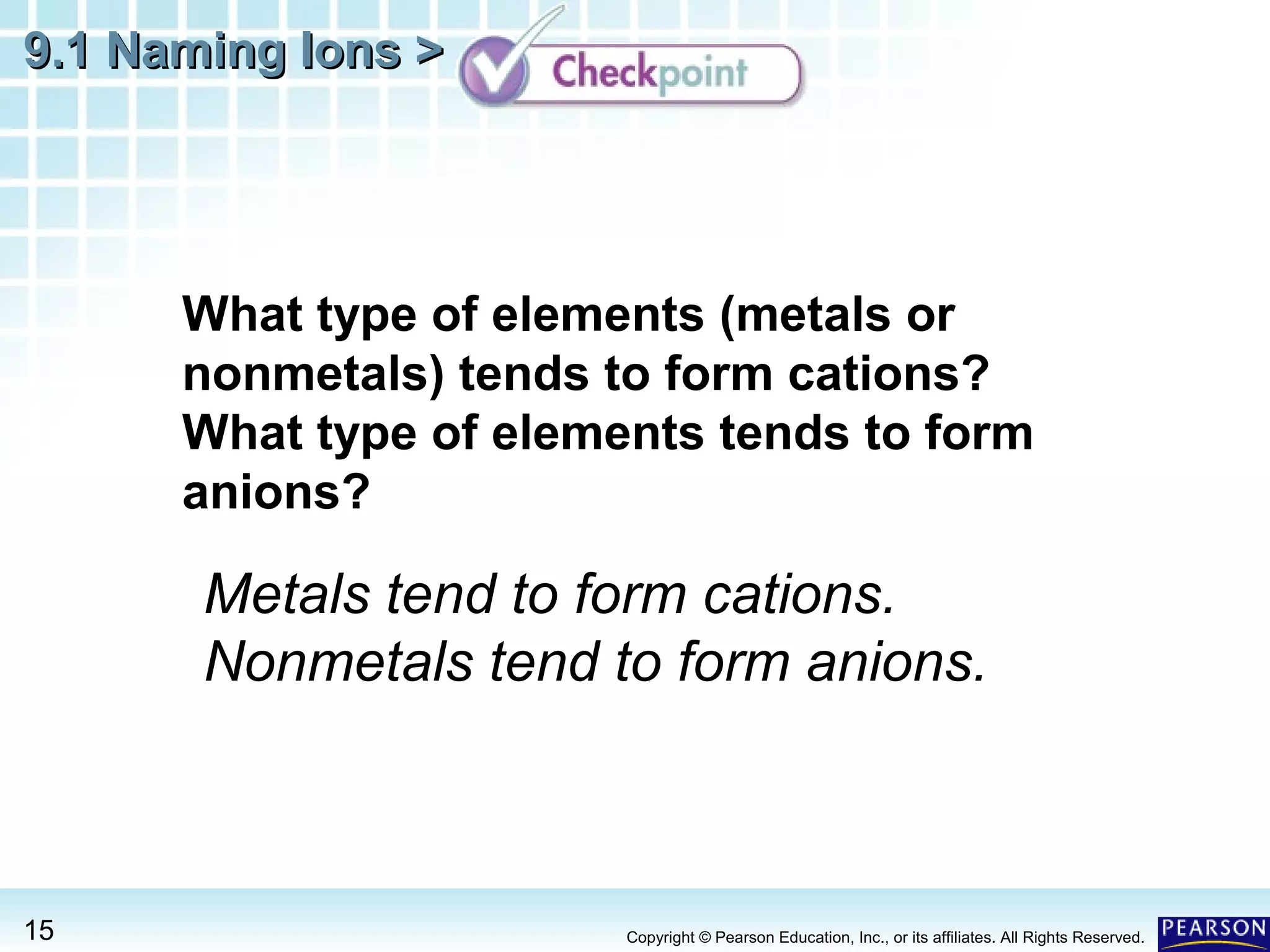 9.1 Naming Ions >

What type of elements (metals or
nonmetals) tends to form cations?
What type of elements tends to form
anions?

Metals tend to form cations.
Nonmetals tend to form anions.

15

Copyright © Pearson Education, Inc., or its affiliates. All Rights Reserved.

 