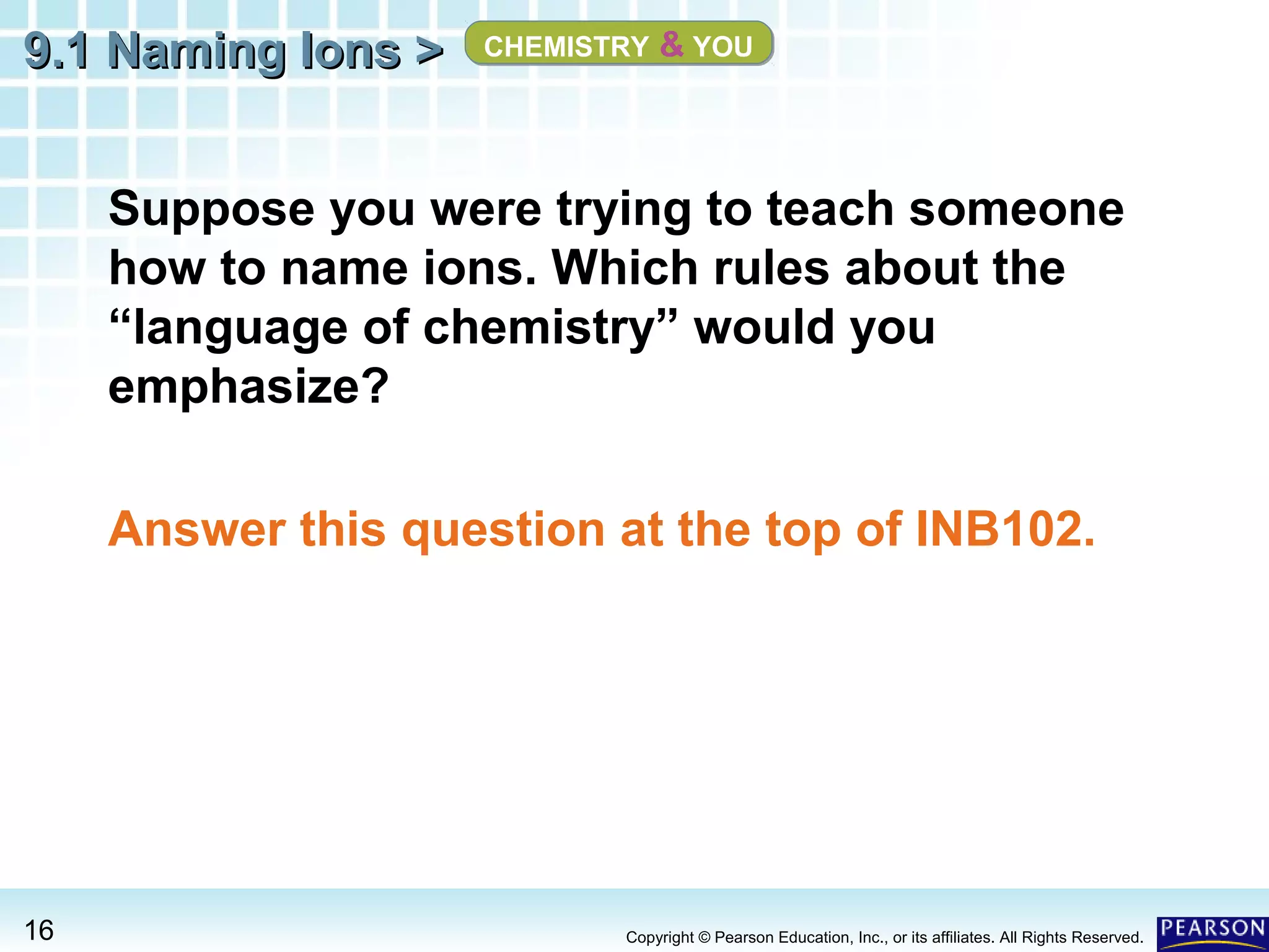 9.1 Naming Ions >

CHEMISTRY & YOU

Suppose you were trying to teach someone
how to name ions. Which rules about the
“language of chemistry” would you
emphasize?
Answer this question at the top of INB102.

16

Copyright © Pearson Education, Inc., or its affiliates. All Rights Reserved.

 