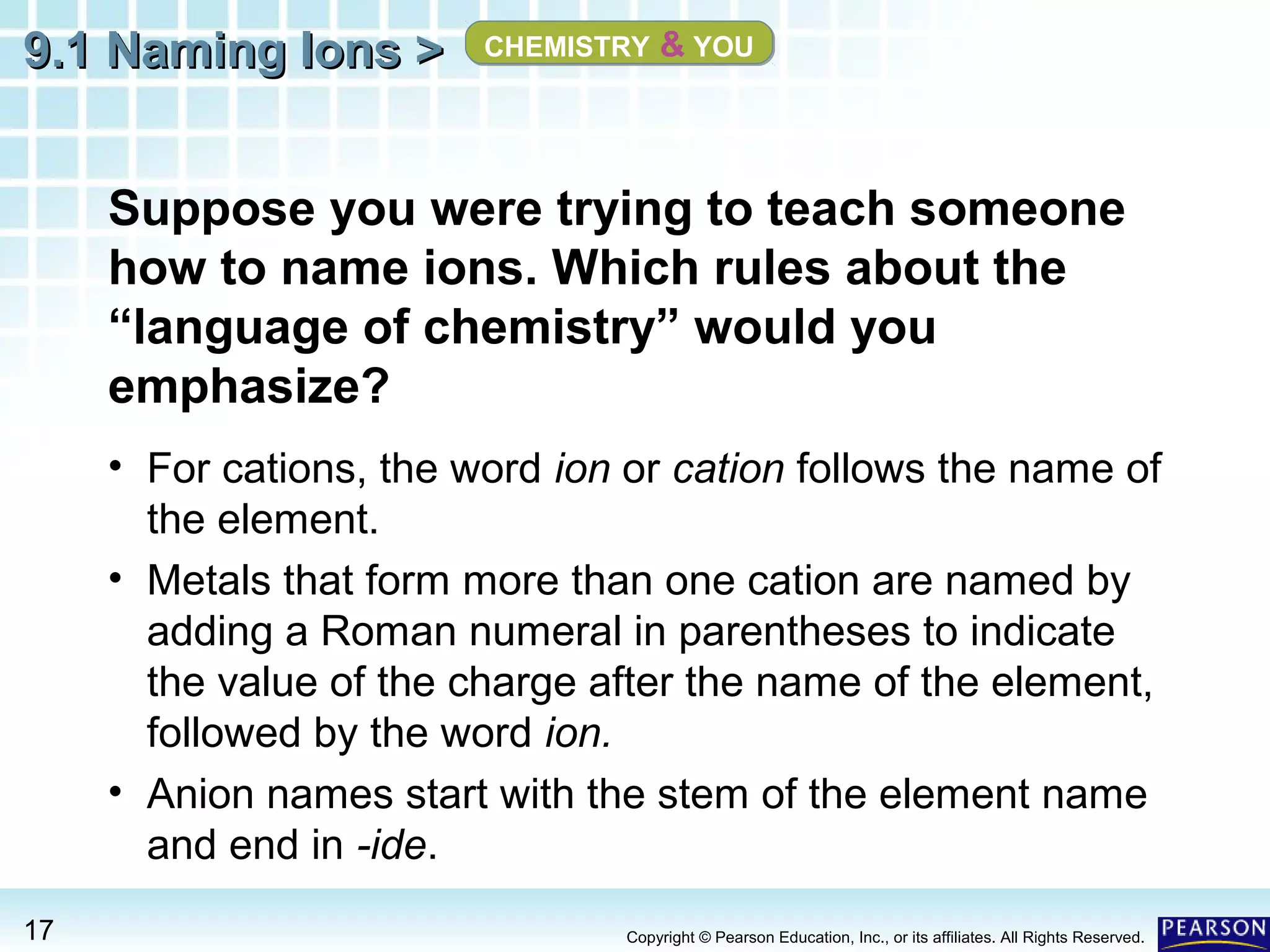 9.1 Naming Ions >

CHEMISTRY & YOU

Suppose you were trying to teach someone
how to name ions. Which rules about the
“language of chemistry” would you
emphasize?
• For cations, the word ion or cation follows the name of
the element.
• Metals that form more than one cation are named by
adding a Roman numeral in parentheses to indicate
the value of the charge after the name of the element,
followed by the word ion.
• Anion names start with the stem of the element name
and end in -ide.
17

Copyright © Pearson Education, Inc., or its affiliates. All Rights Reserved.

 