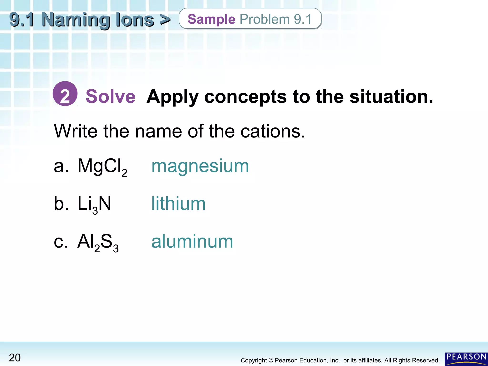 9.1 Naming Ions >

Sample Problem 9.1

2 Solve Apply concepts to the situation.
Write the name of the cations.
a. MgCl2
b. Li3N

lithium

c. Al2S3

20

magnesium

aluminum

Copyright © Pearson Education, Inc., or its affiliates. All Rights Reserved.

 