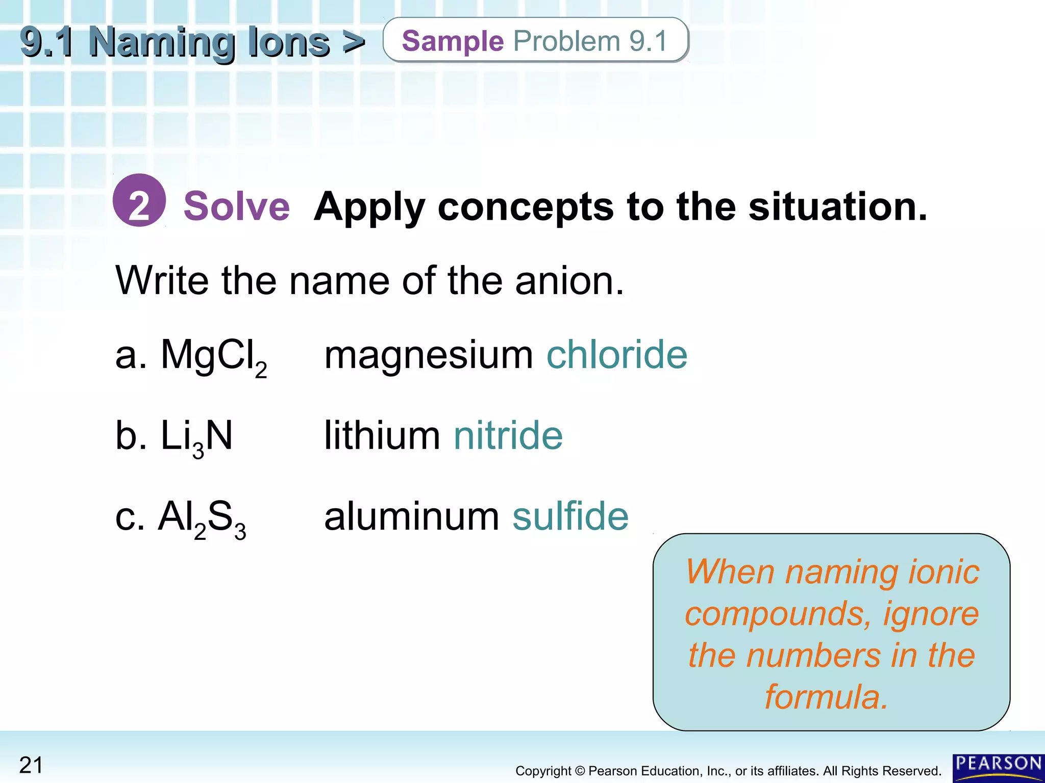 9.1 Naming Ions >

Sample Problem 9.1

2 Solve Apply concepts to the situation.
Write the name of the anion.
a. MgCl2

magnesium chloride

b. Li3N

lithium nitride

c. Al2S3

aluminum sulfide
When naming ionic
compounds, ignore
the numbers in the
formula.

21

Copyright © Pearson Education, Inc., or its affiliates. All Rights Reserved.

 