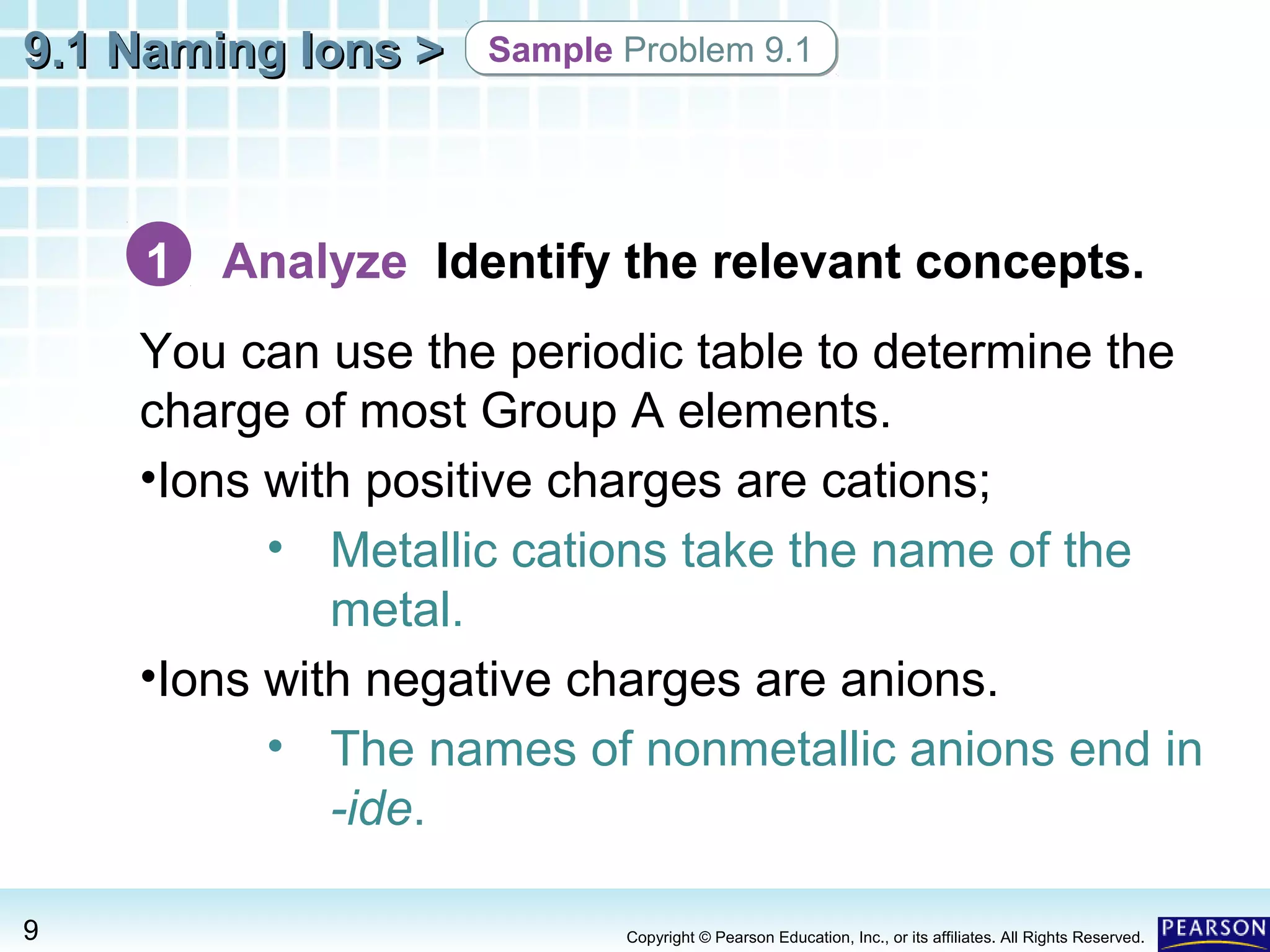 9.1 Naming Ions >

1

Sample Problem 9.1

Analyze Identify the relevant concepts.

You can use the periodic table to determine the
charge of most Group A elements.
•Ions with positive charges are cations;
• Metallic cations take the name of the
metal.
•Ions with negative charges are anions.
• The names of nonmetallic anions end in
-ide.
9

Copyright © Pearson Education, Inc., or its affiliates. All Rights Reserved.

 