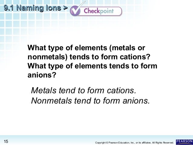 naming ions notes metals form what type of ions