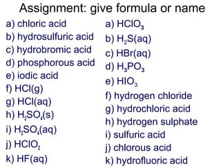 Acid Hclo2 Naming acids-bases Chemicals | PPT