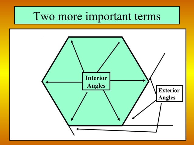 Naming angles-of-polygons | PPT