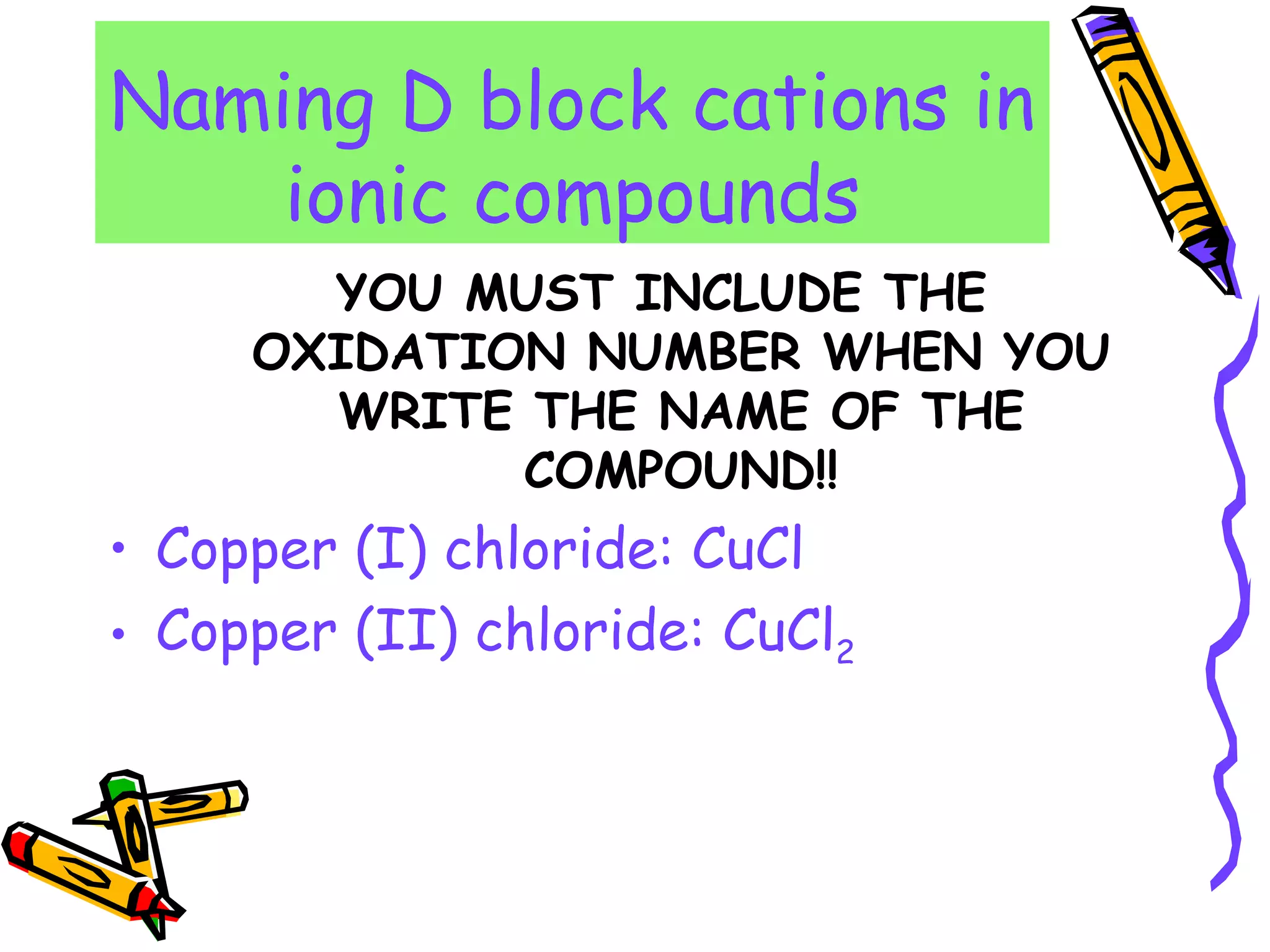 Naming D block cations in ionic compounds YOU MUST INCLUDE THE OXIDATION NUMBER WHEN YOU WRITE THE NAME OF THE COMPOUND!! Copper (I) chloride: CuCl Copper (II) chloride: CuCl 2 