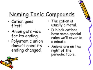 Naming Ionic Compounds Cation goes first! Anion gets –ide for its ending. Polyatomic anion doesn’t need its ending changed . The cation is usually a metal. D-block cations have some special rules we’ll cover in a minute. Anions are on the  right  of the periodic table. 