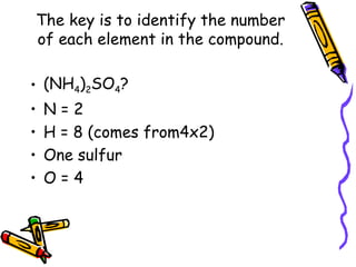 The key is to identify the number of each element in the compound. (NH 4 ) 2 SO 4 ? N = 2 H = 8 (comes from4x2) One sulfur O = 4 