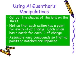 Using Al Guenther’s Manipulatives Cut out the shapes of the ions on the sheet.  Notice that each cation has a point for every +1 of charge.  Each anion has a notch for each -1 of charge. Assemble ionic compounds so that no points or notches are unpaired. 