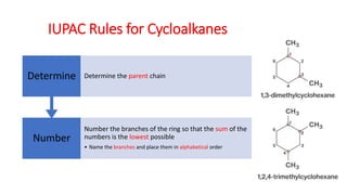 IUPAC Rules for Cycloalkanes
Number
Number the branches of the ring so that the sum of the
numbers is the lowest possible
• Name the branches and place them in alphabetical order
Determine Determine the parent chain
 