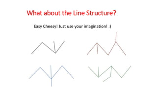 What about the Line Structure?
Easy Cheesy! Just use your imagination! :)
 