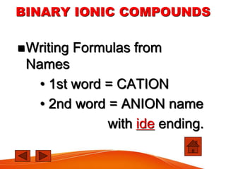 Naming-Ionic-and-Covalent-Compound-NEW-VERSION.pptx