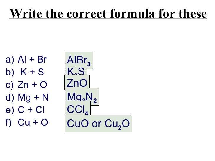 Naming ioniccovalent
